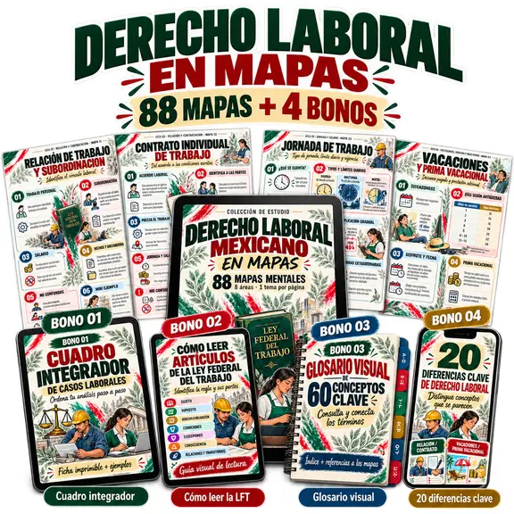 Derecho Laboral Mexicano en Mapas: colección de 88 mapas con sus 4 bonos incluidos